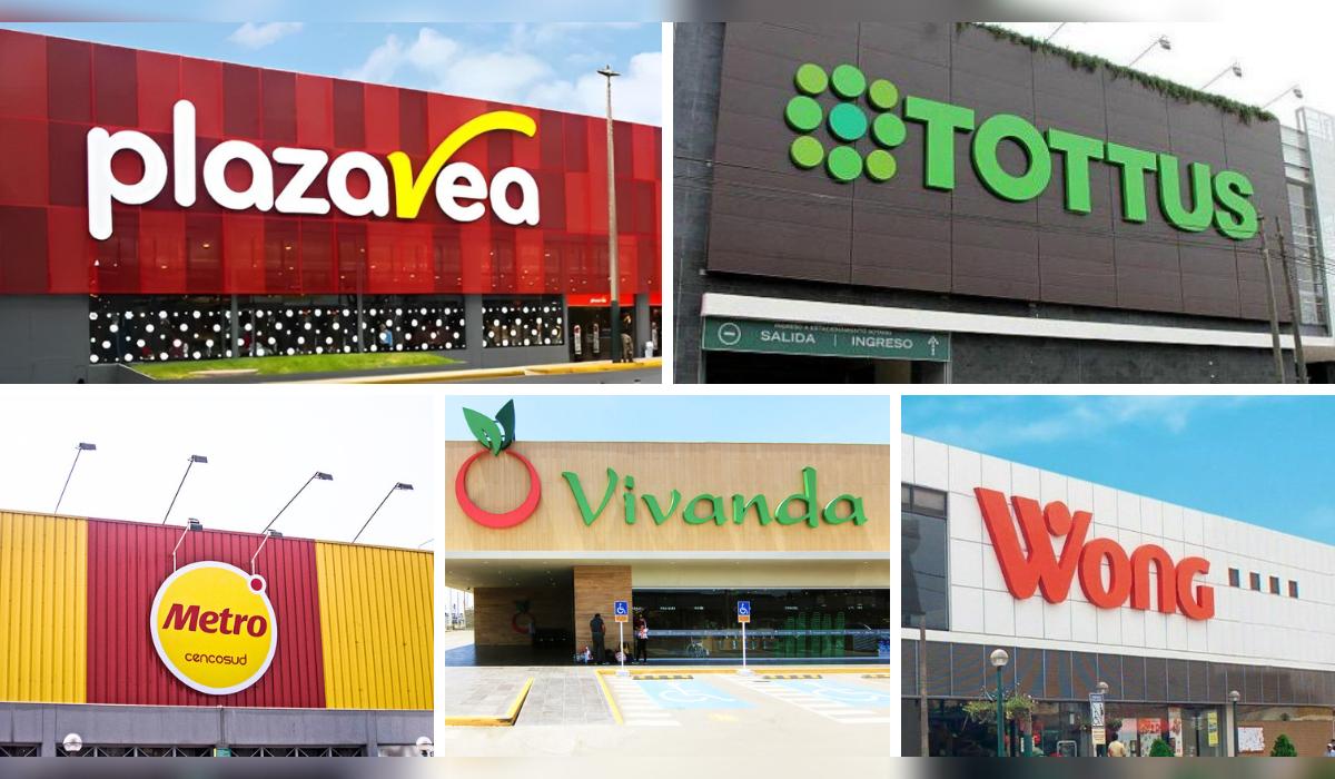 HORARIOS de los SUPERMERCADOS