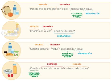 buenazo.pe buenazo.pe