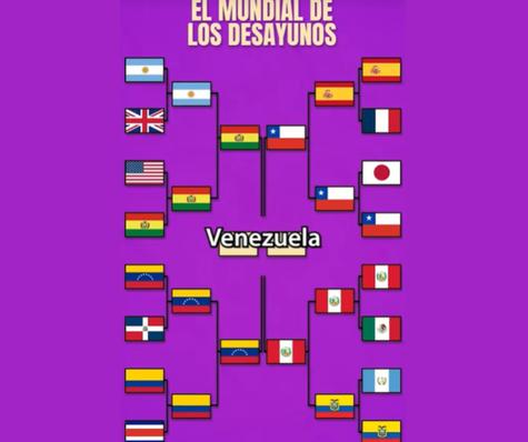 buenazo.pe buenazo.pe