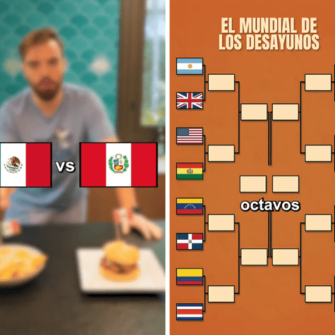 Mundial de Desayunos.   