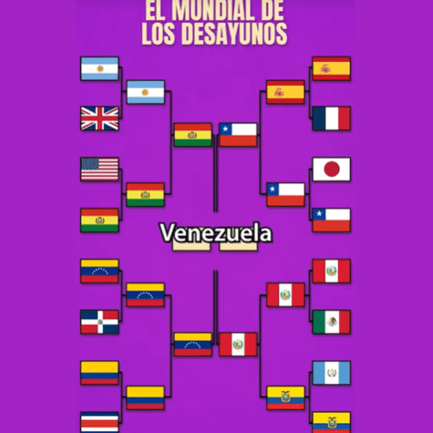 buenazo.pe buenazo.pe
