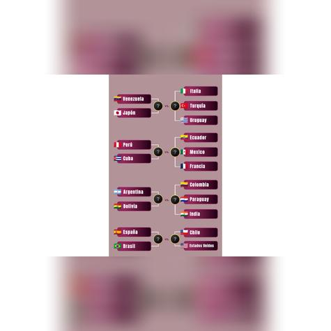 Lista de participantes. Lista de participantes.