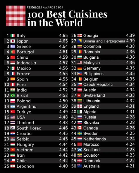 buenazo.pe buenazo.pe