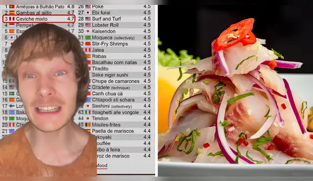 Finlandés 'estalla' al saber que el ceviche peruano quedó tercero en el ranking.
