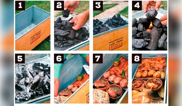 buenazo.pe buenazo.pe