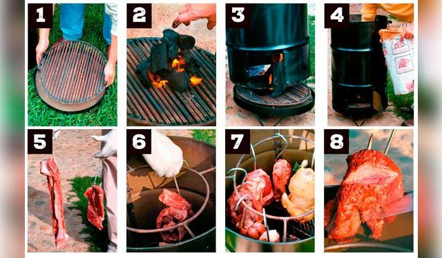 buenazo.pe buenazo.pe