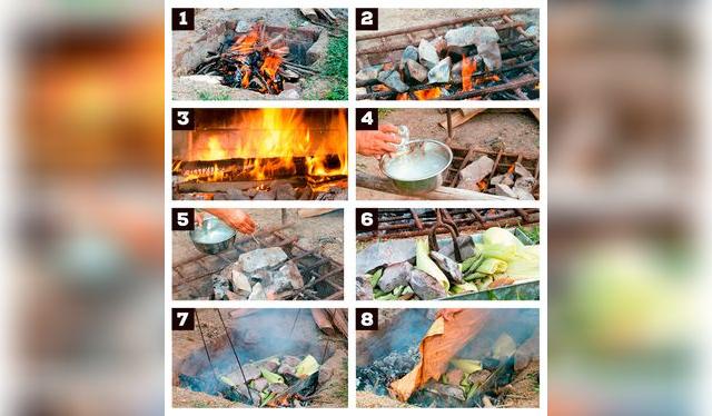 buenazo.pe buenazo.pe