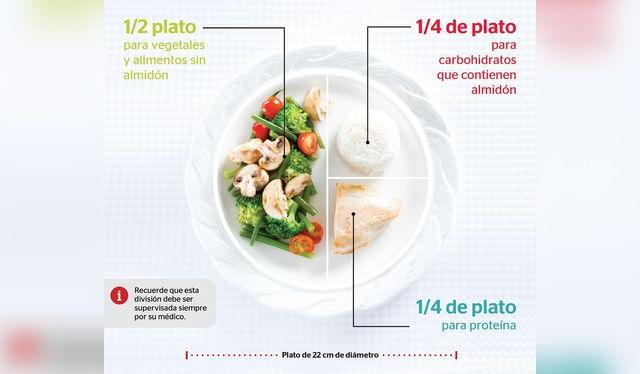 buenazo.pe buenazo.pe