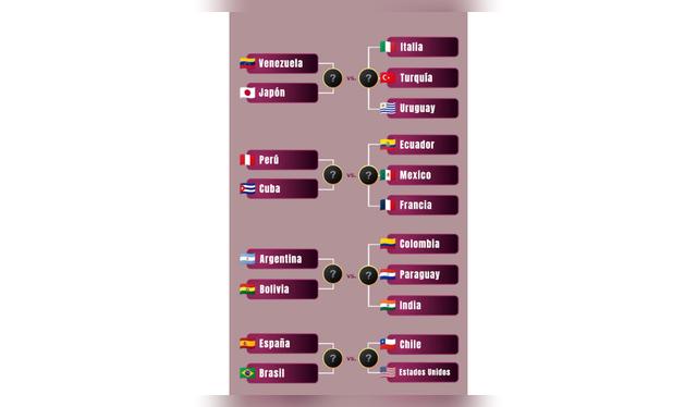 Lista de participantes.   
