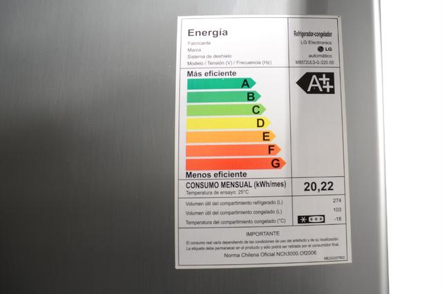 Los modelos clasificados como A, B y C son los más eficientes en cuanto a consumo Los modelos clasificados como A, B y C son los más eficientes en cuanto a consumo