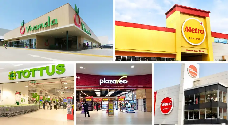 Conoce los HORARIOS de los SUPERMERCADOS hoy, 24 de diciembre Conoce los HORARIOS de los SUPERMERCADOS hoy, 24 de diciembre